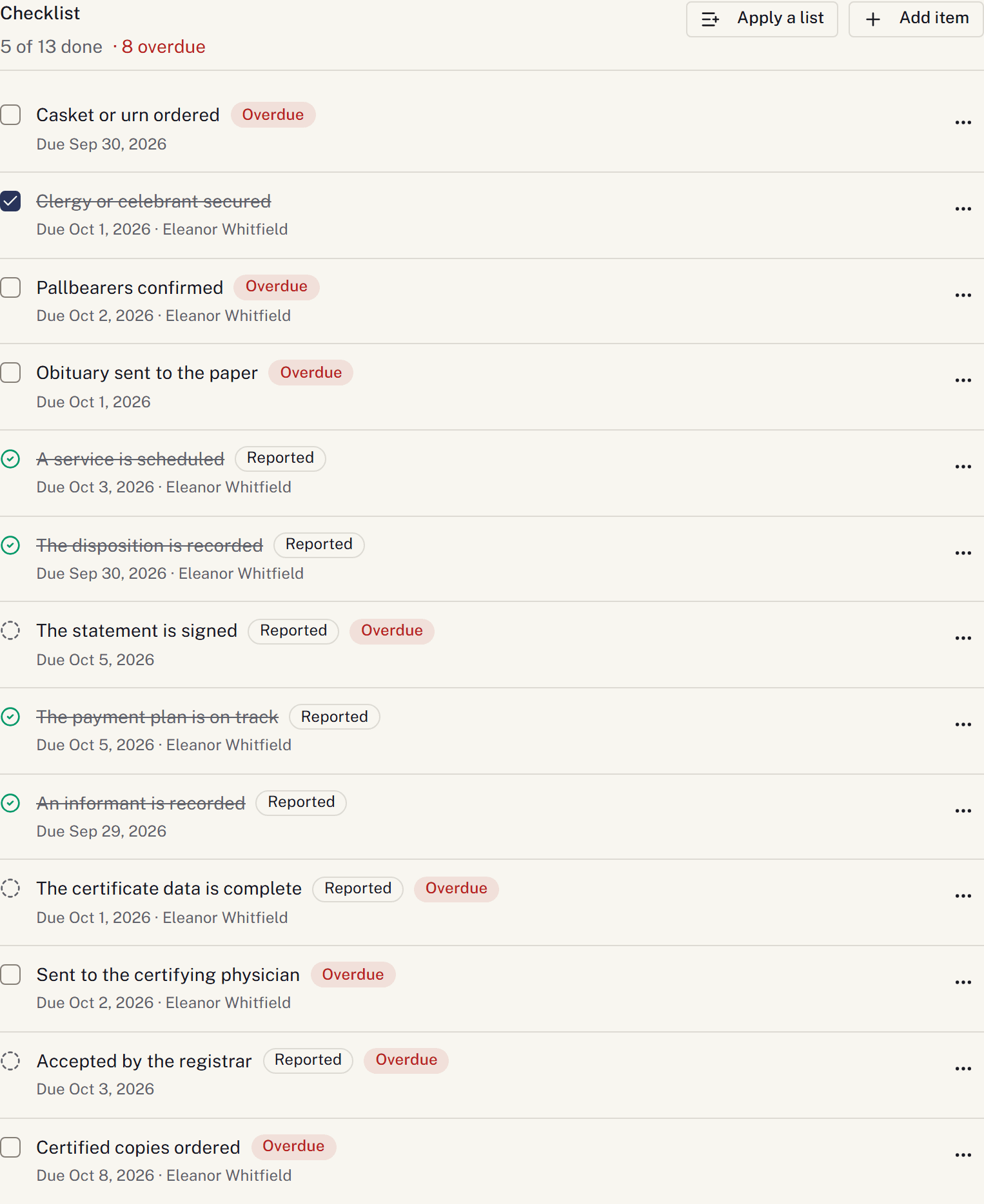 A demonstration case checklist in Cortege showing completed items, upcoming work and assigned staff.