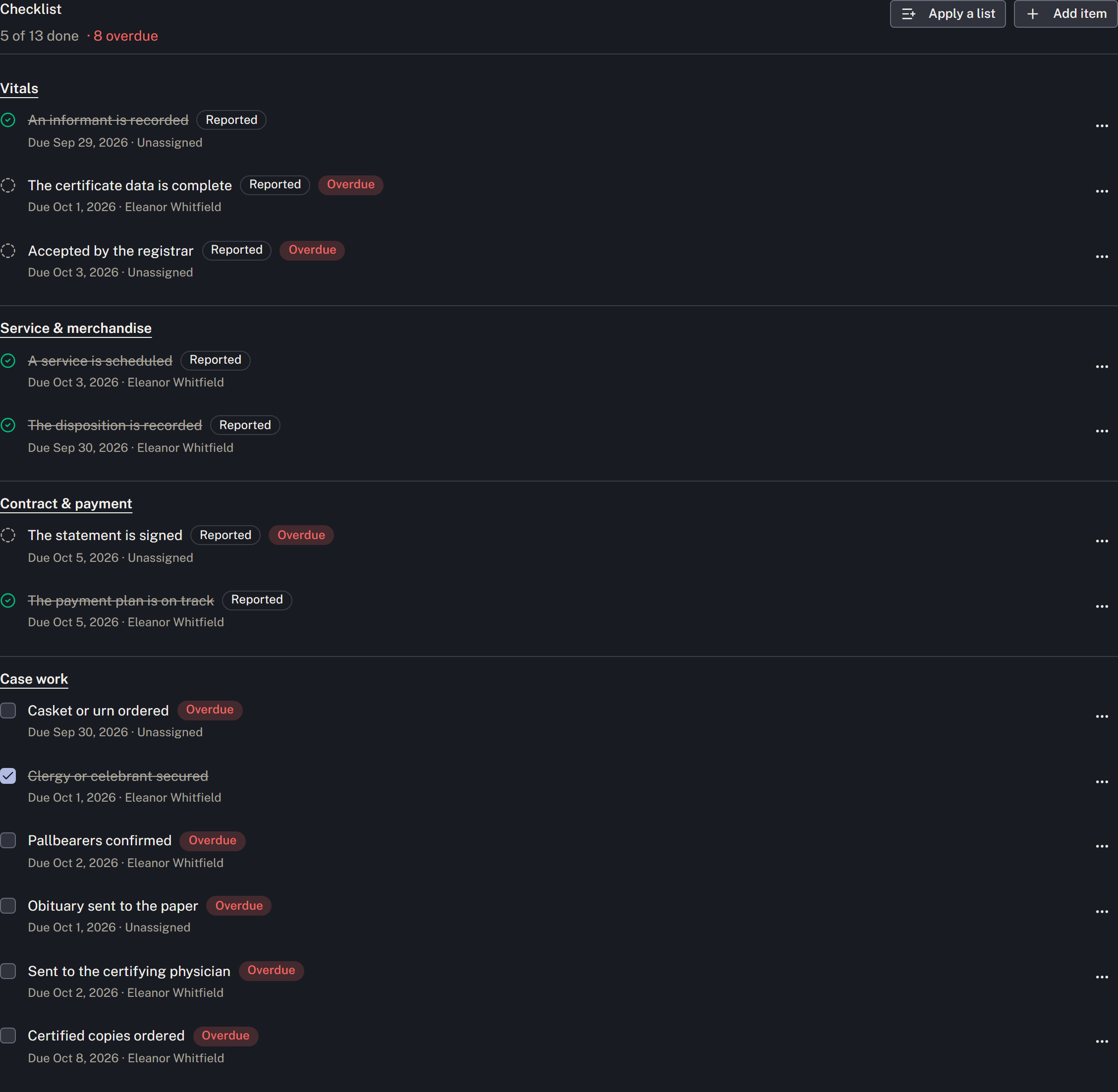 The case checklist combines manual tasks and reported items