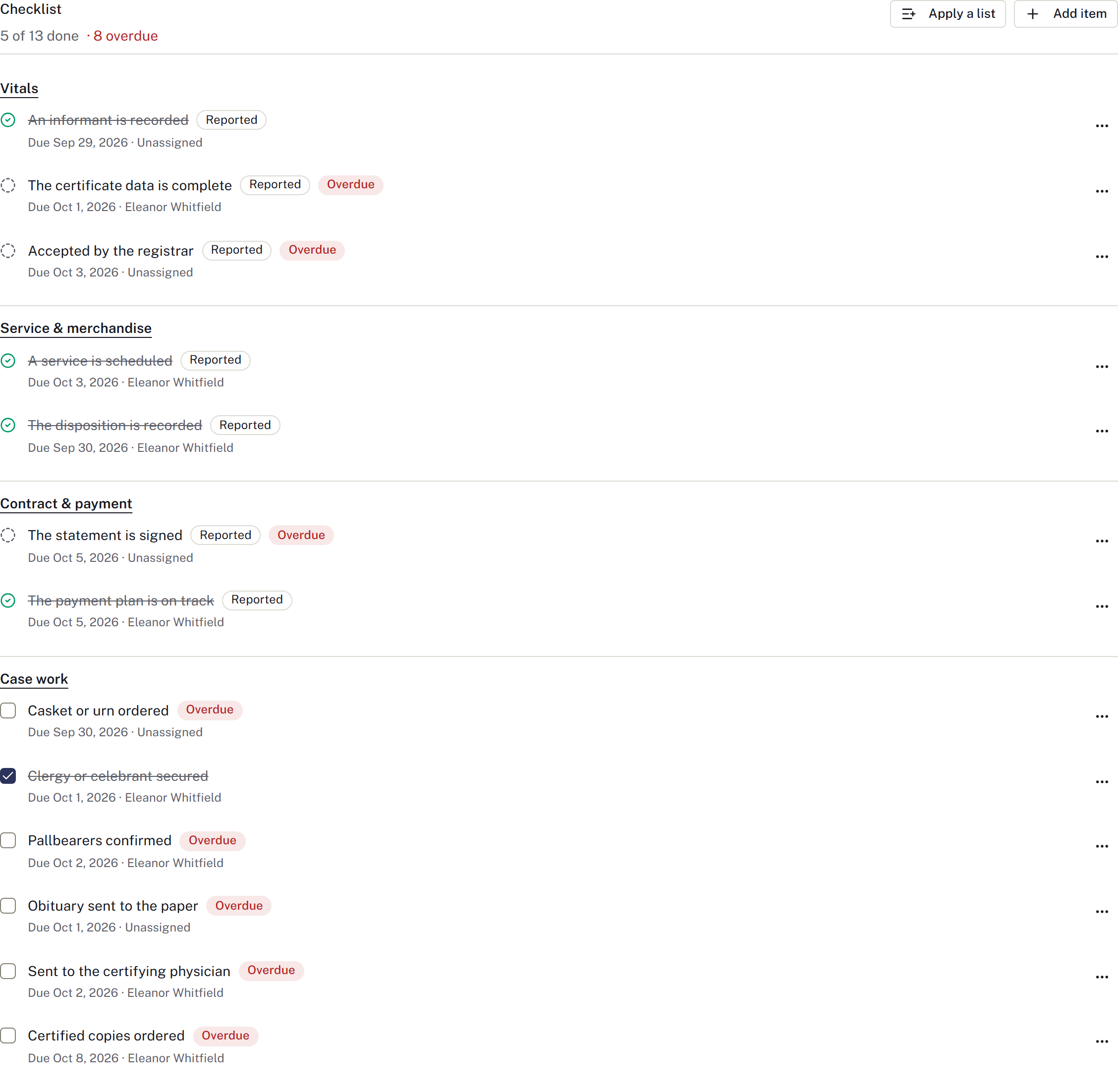 The case checklist combines manual tasks and reported items