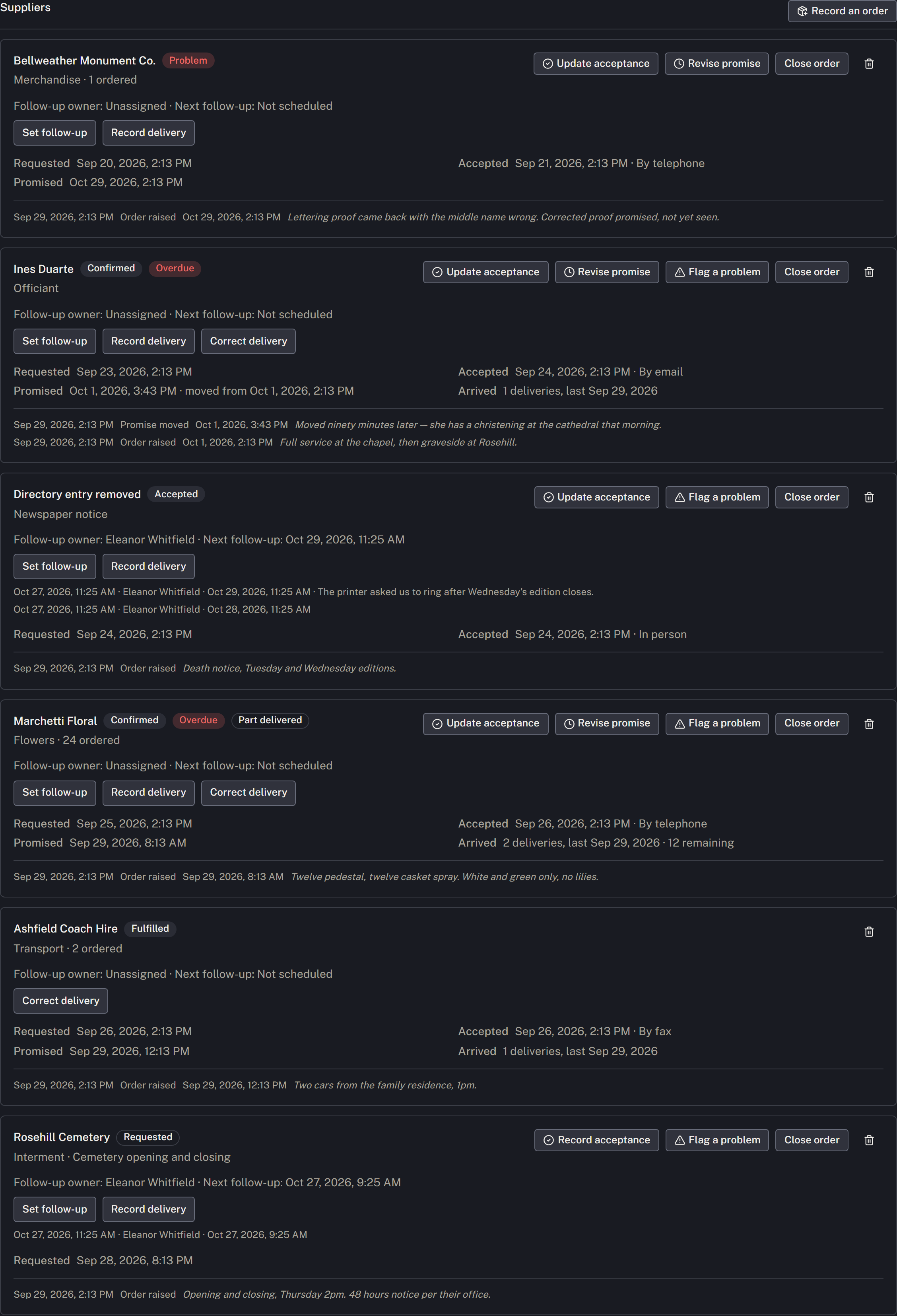 Supplier register showing requests, promised times and deliveries
