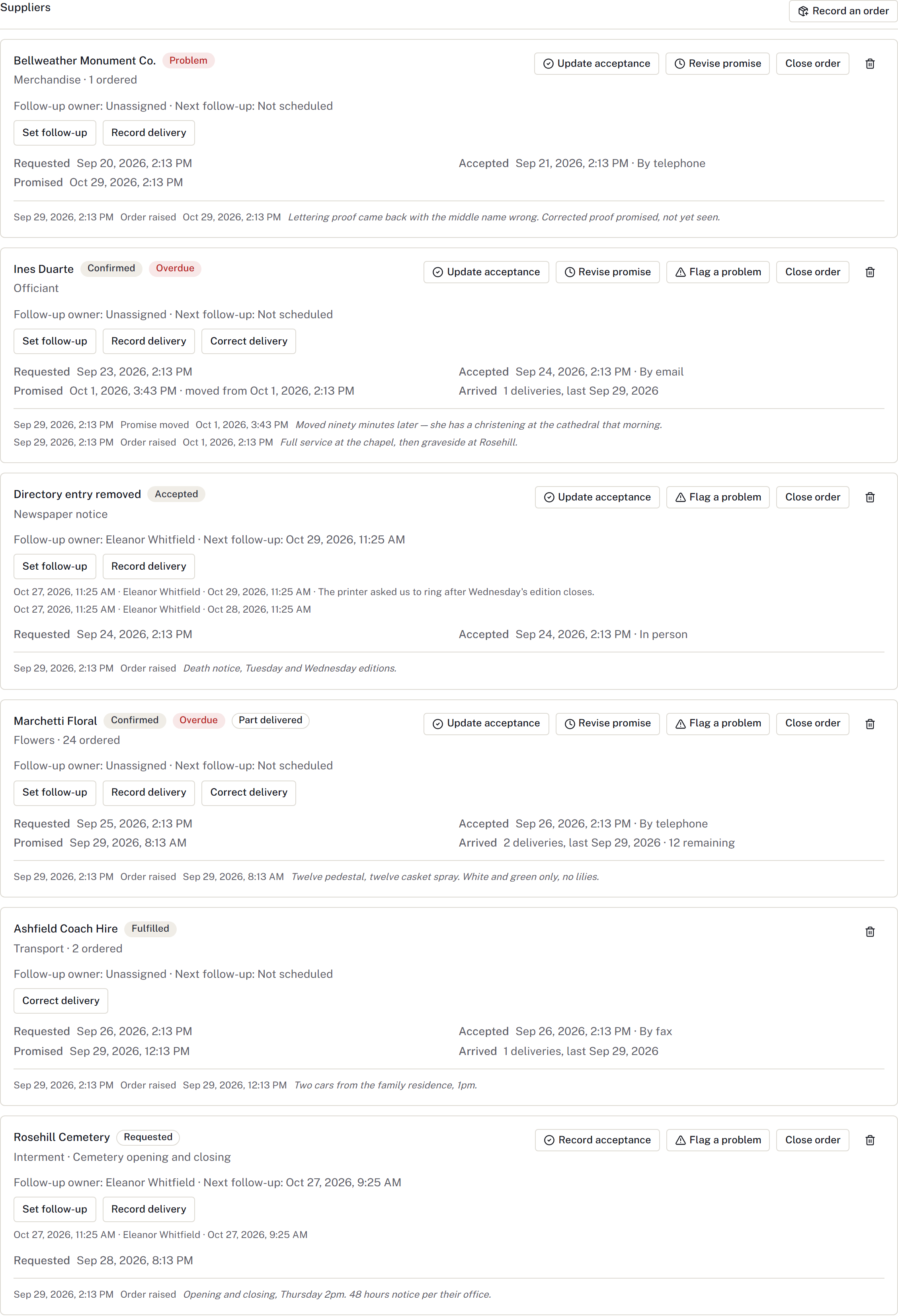 Supplier register showing requests, promised times and deliveries